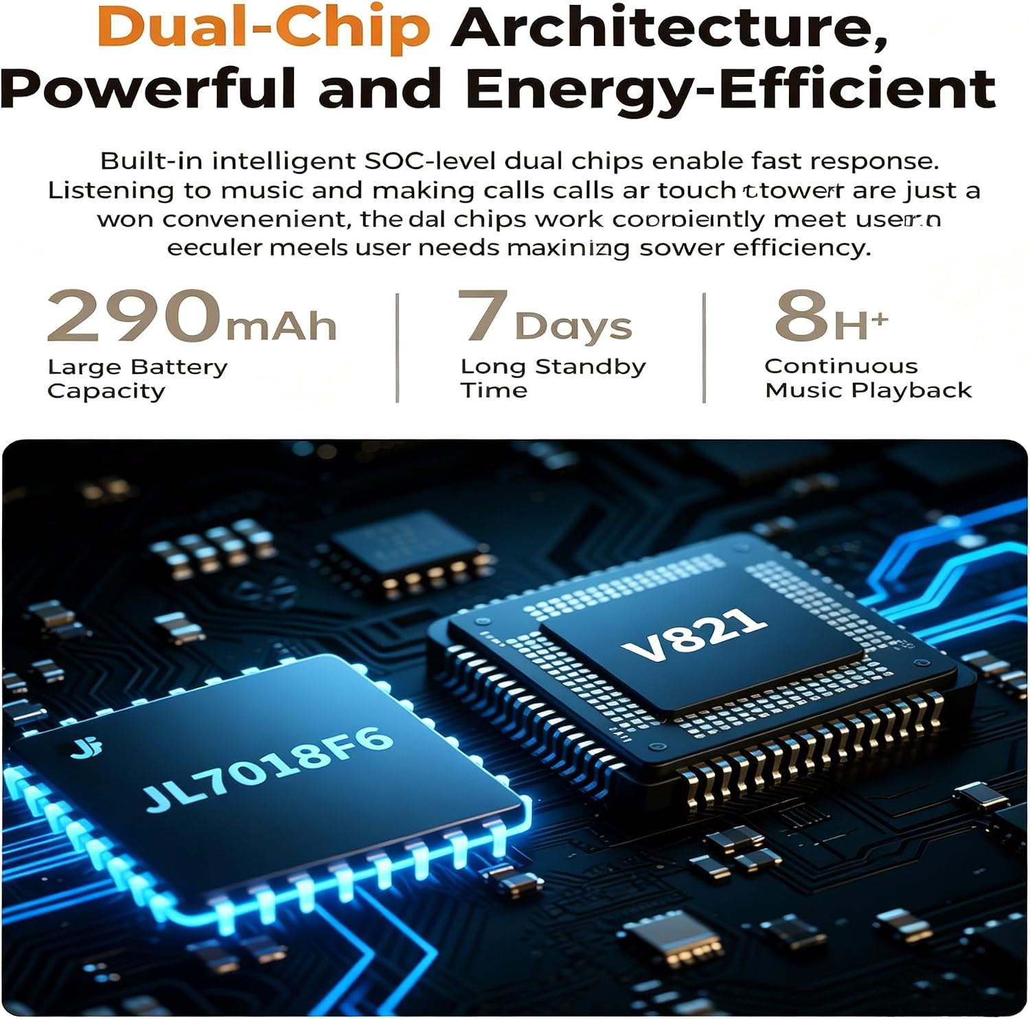 LASMEX X1 dual chip architecture